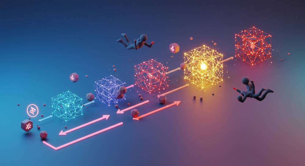 Rigorous Training and Progressive Skill Development